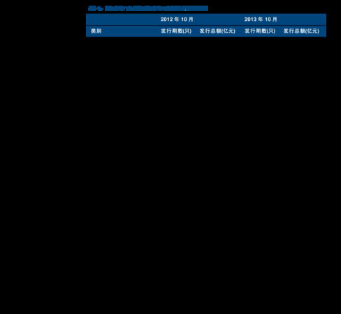 二十年圖片及價(jià)格表(二十年多少錢(qián))